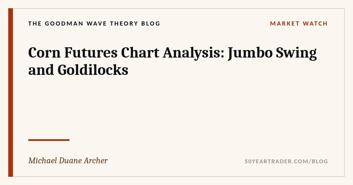 Corn Futures Chart Analysis: Jumbo Swing and Goldilocks