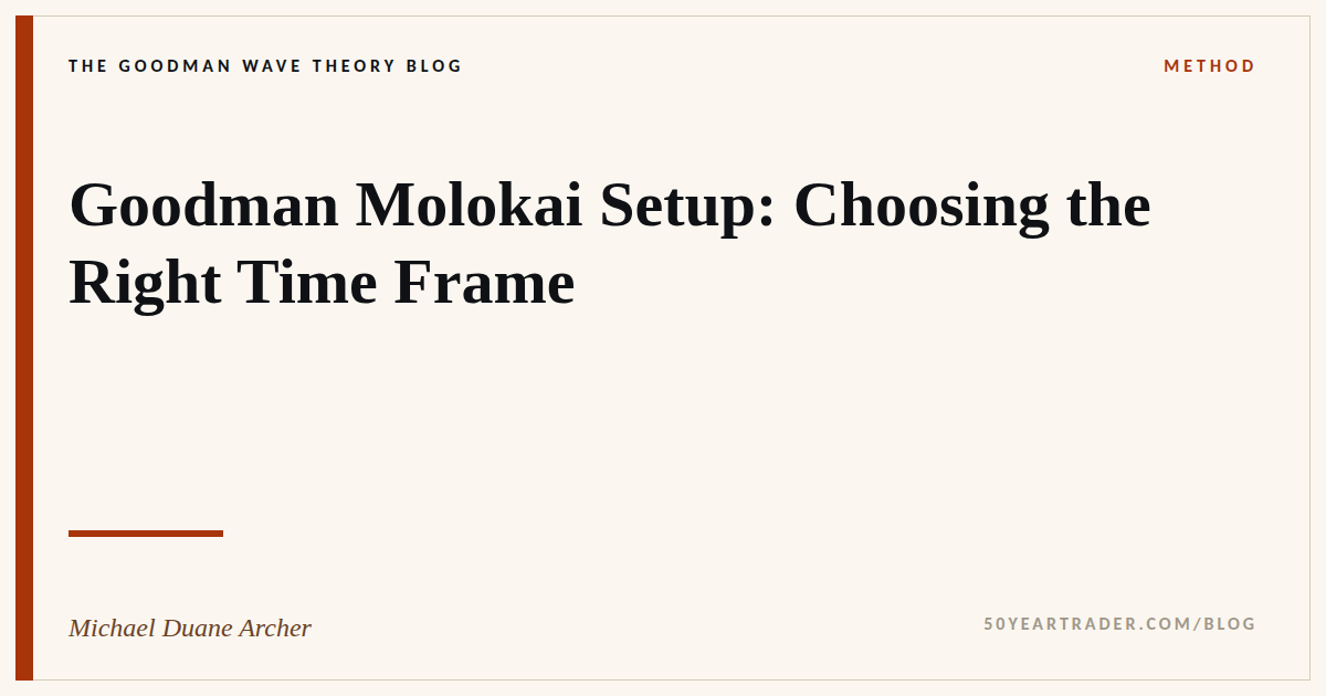 Goodman Molokai Setup: Choosing the Right Time Frame