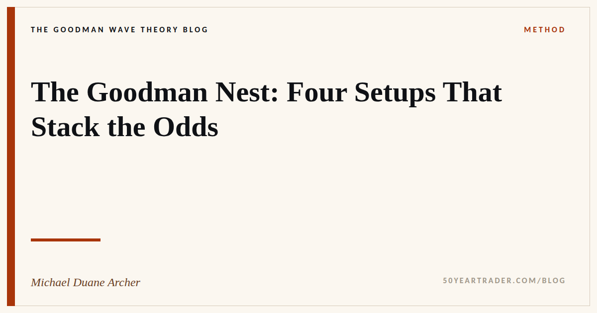 The Goodman Nest: Four Setups That Stack the Odds