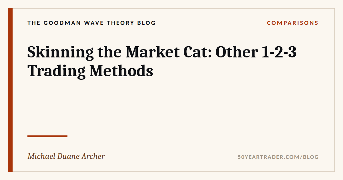 How to Trade the 1-2-3 Pattern: Other Goodman Methods