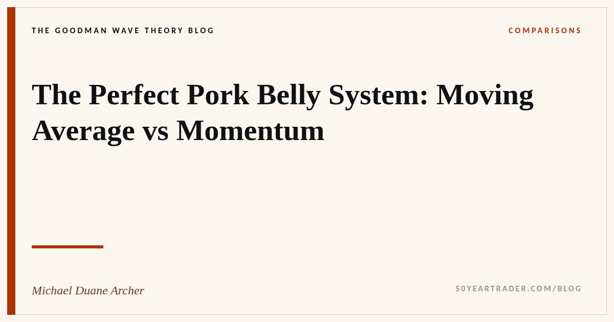 The Perfect Pork Belly System: Moving Average vs Momentum