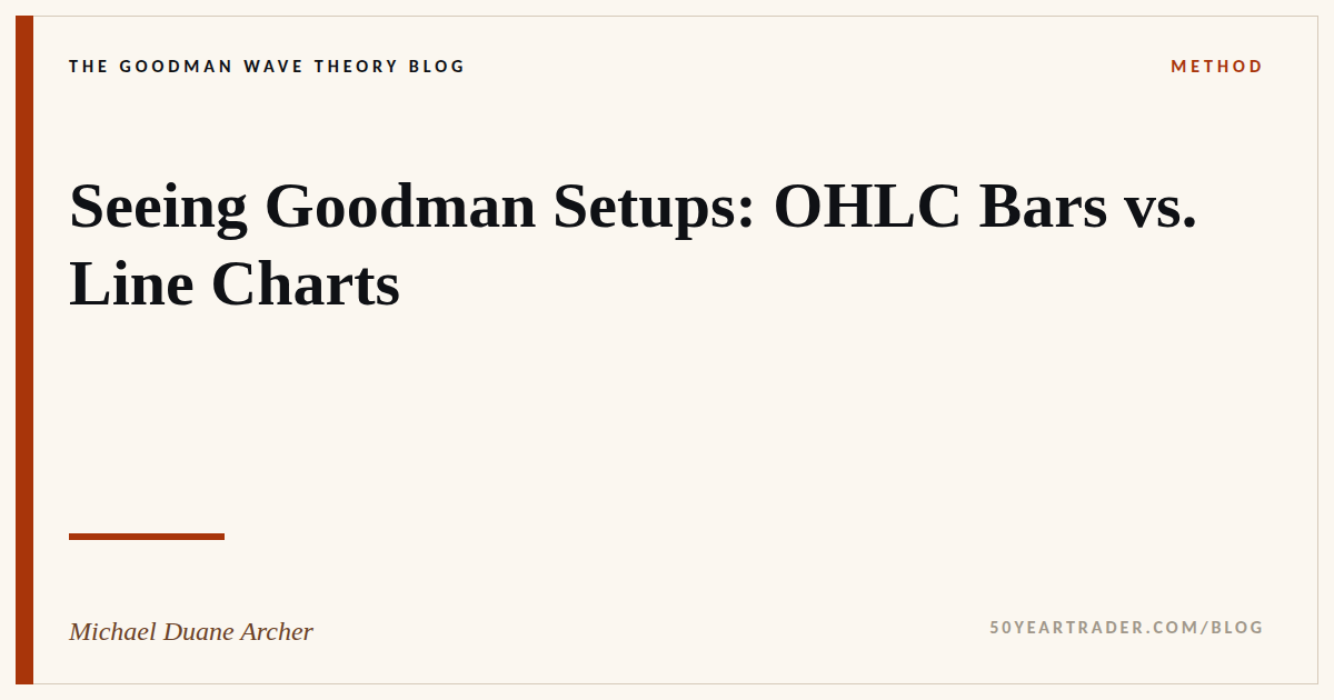 Seeing Goodman Setups: OHLC Bars vs. Line Charts