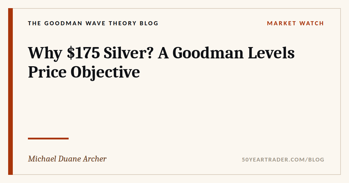 Why $175 Silver? A Goodman Levels Price Objective