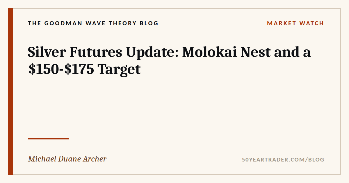 Silver Price Forecast: $150–$175 Target and the Molokai Nest