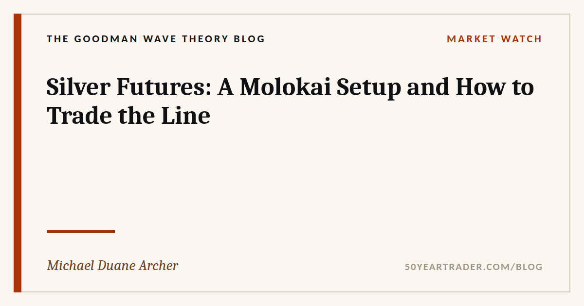 Silver Futures: A Molokai Setup and How to Trade the Line